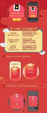 头条过年红包还能收回吗,过年红包还能收回？揭秘红包退还那些事儿